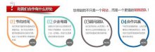 為什么大連營銷型網(wǎng)站效果能夠做這么好