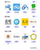 百度相關(guān)搜索是怎么出現(xiàn)的